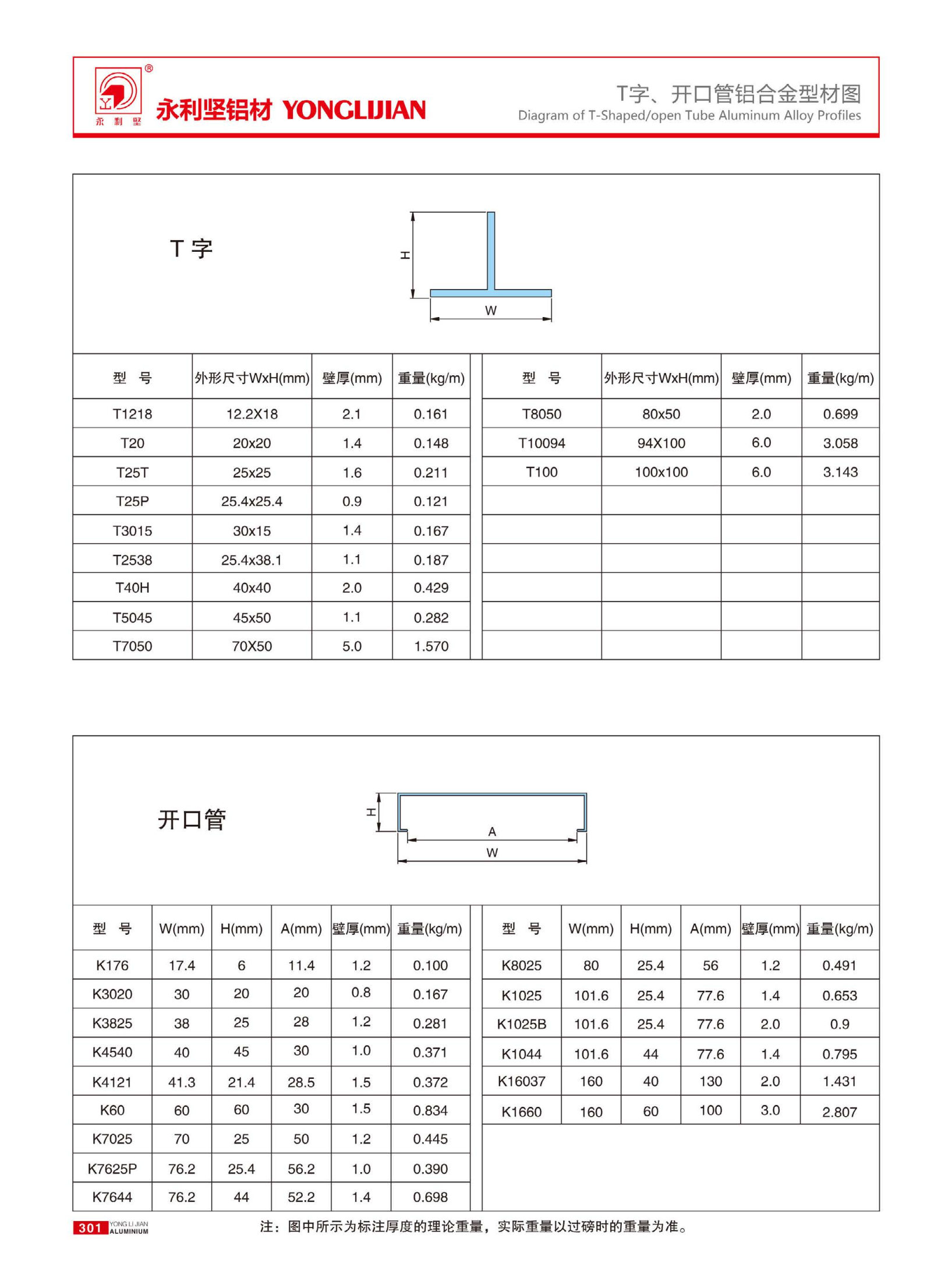 T字、開(kāi)口管鋁合金